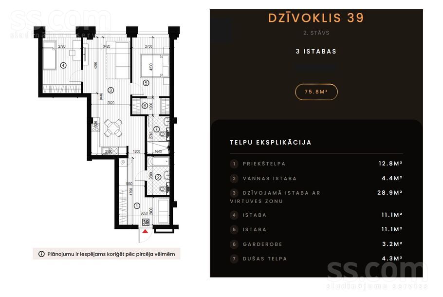 Brīvības gatve 201, Rīga — dzivoklis