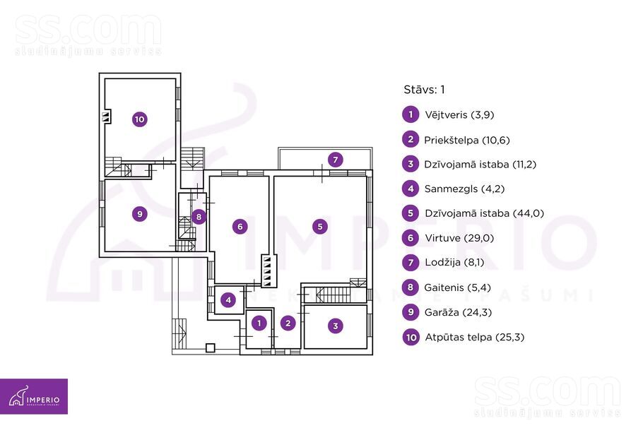 Mālkalnu 21, Rīgas rajons, Sigulda — maja
