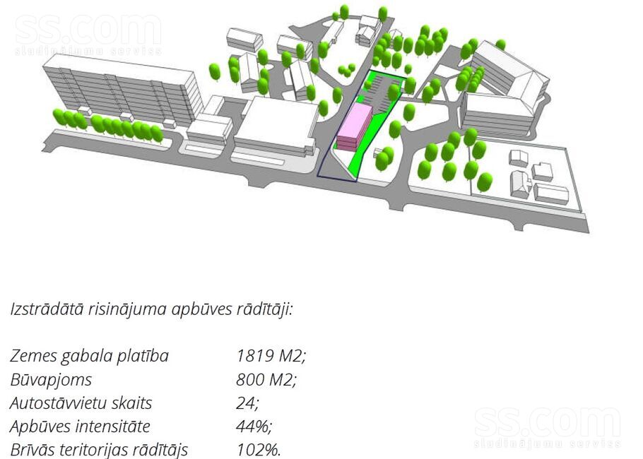 Lubānas 50, Rīga — zeme