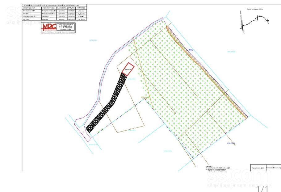 Kreimoņi, Plakanciems, Rīgas rajons, Ķekavas pag. — zeme