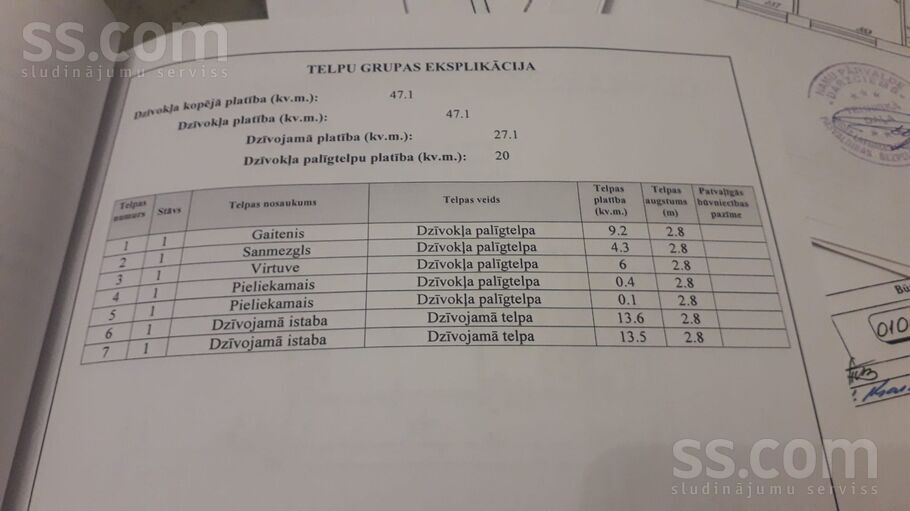 Nīcgales 53, Rīga — dzivoklis
