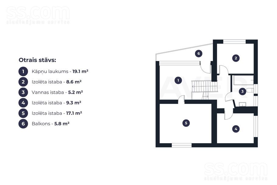 Mētras 1, Cēsis un raj., Raiskuma pag. — maja