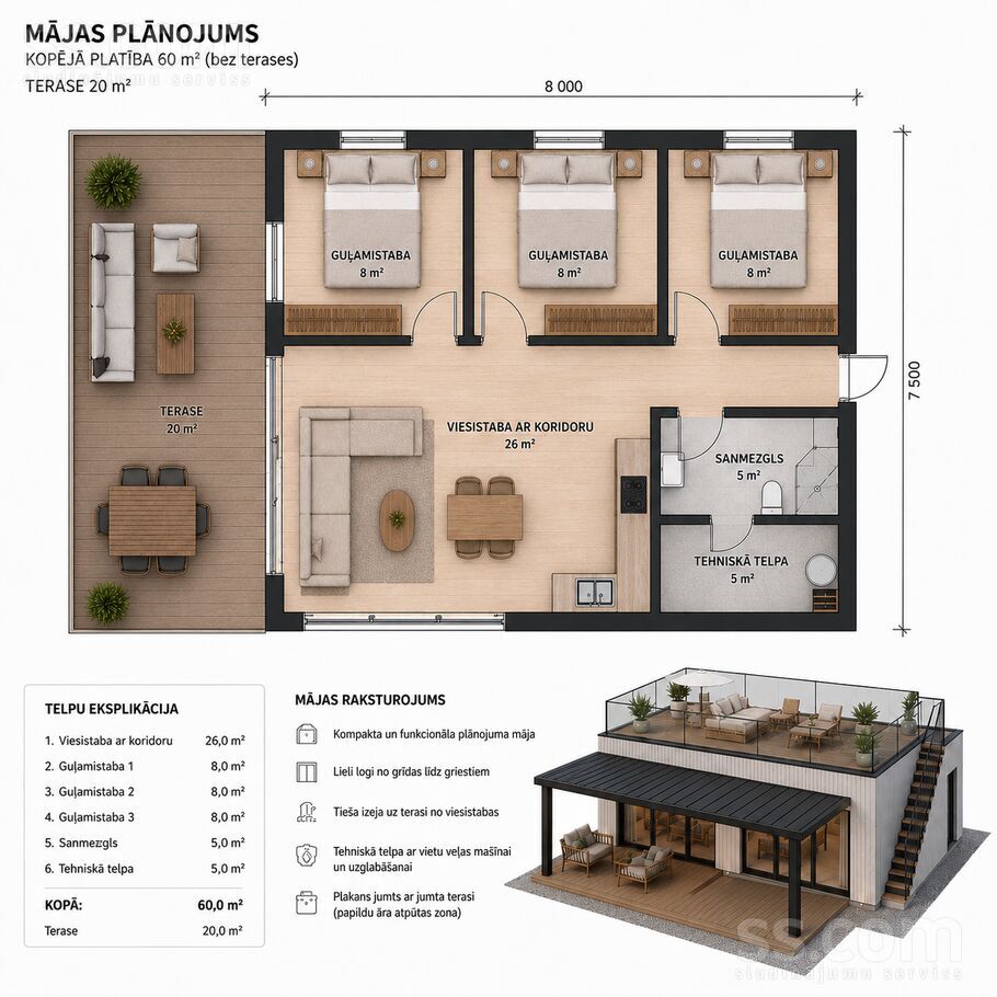 Jūras iela 11b, Zvejniekciems, Rīgas rajons, Saulkrastu l. t. — maja