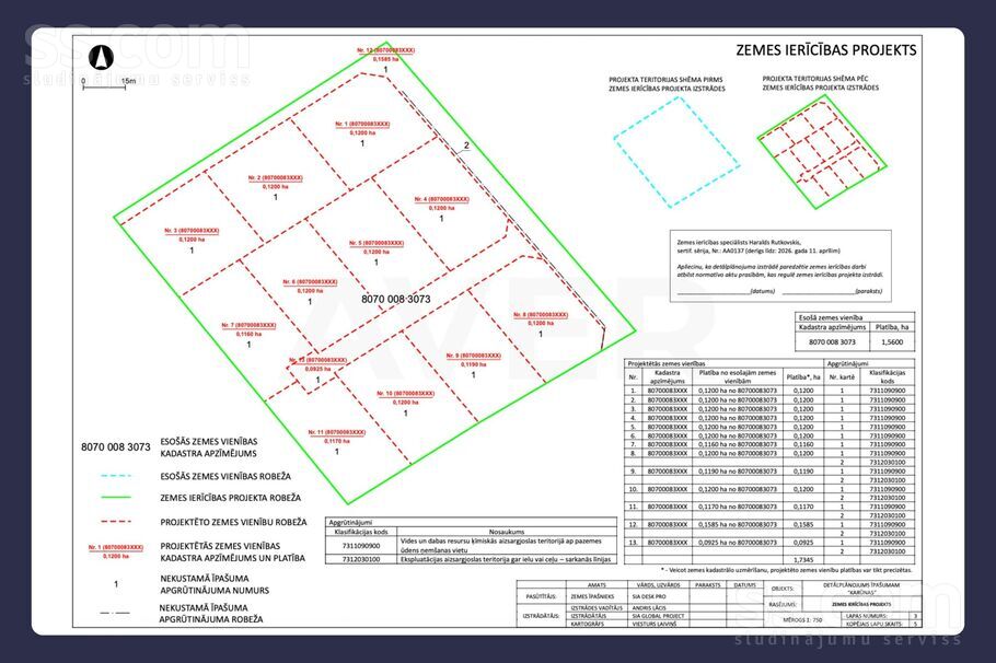 Karūnas 1, Rīgas rajons, Ķekavas pag. — zeme