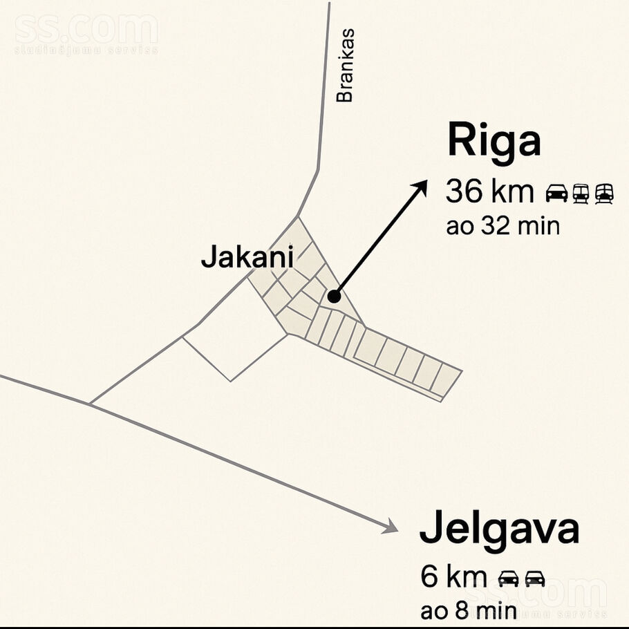 Jakāni, Brankas, Jelgava un raj., Cenu pag. — zeme