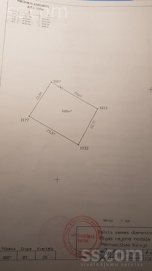Lačpleša 1, Rīgas rajons, Baloži — zeme