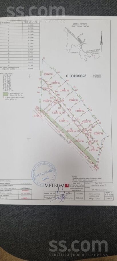 Jaunciema g. 76, Rīga — zeme