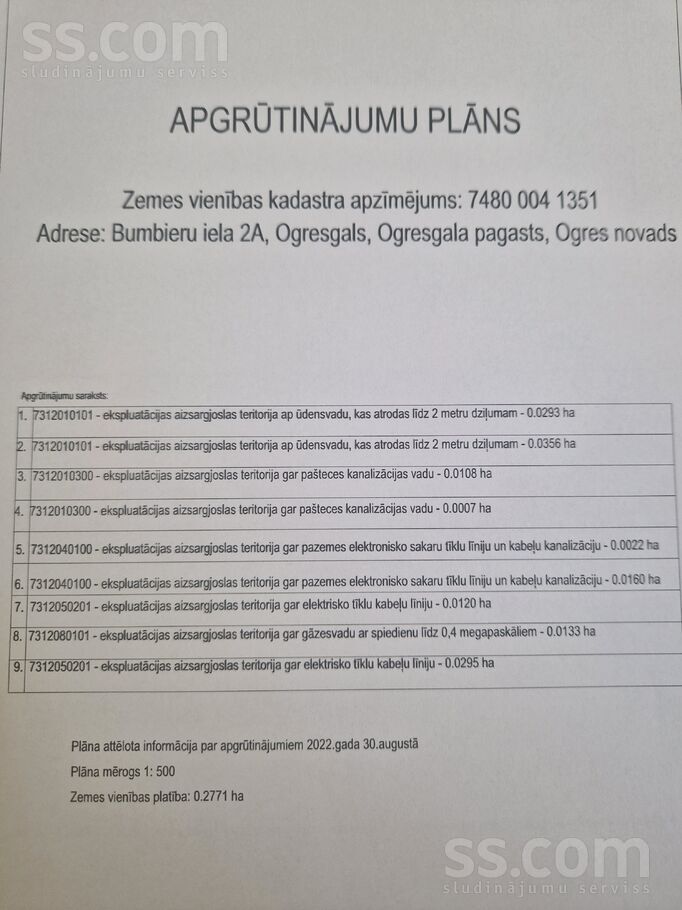 Bumbieru 2a, Ogresgals, Ogre un raj., Ogresgala pag. — zeme