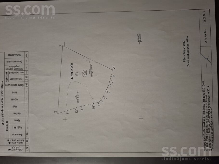 Lapsiņas, Rozes, Cēsis un raj., Raunas pag. — zeme