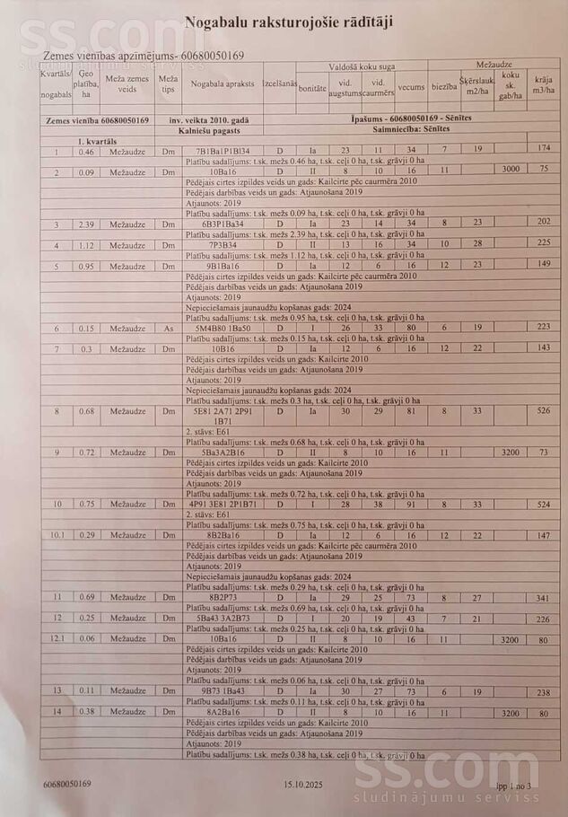 Dorotpole, Krāslava un raj., Kalniešu pag. — mezs