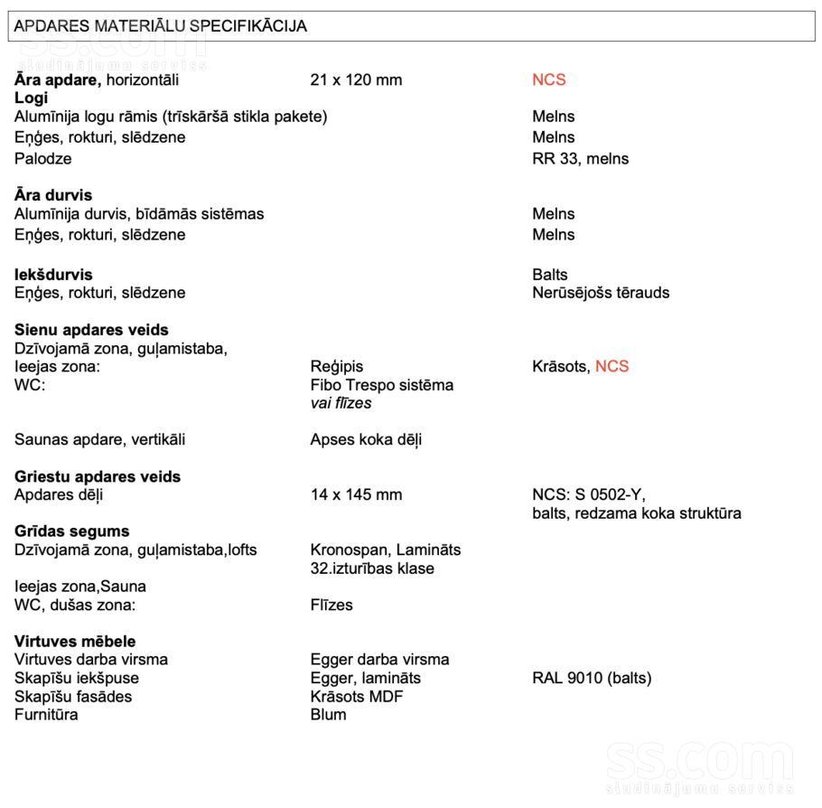 Nellijas iela 3, Vīkuļi, Rīgas rajons, Babītes pag. — maja