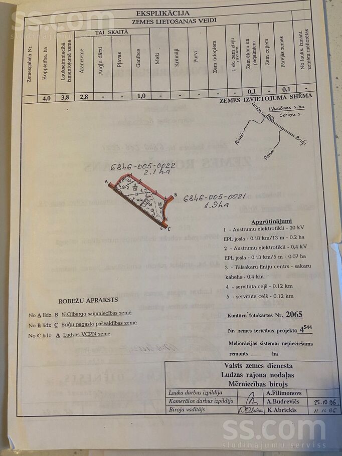 Akmeņkalns, Ludza un raj., Ludza — zeme