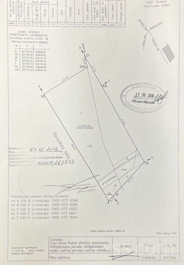 Bauskas, Rīga — zeme