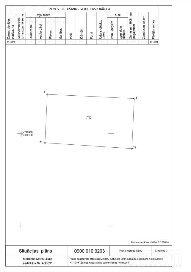 2.līnija 2l, Jelgava un raj., Jelgava — zeme