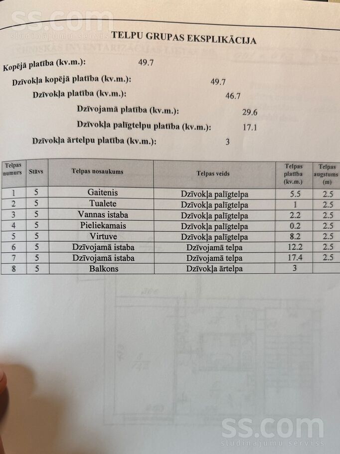 Volguntes 19, Rīga — dzivoklis