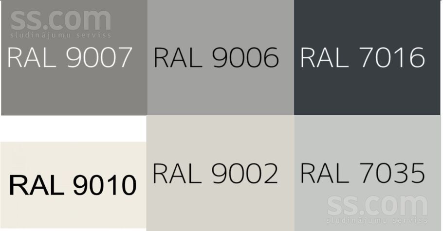 Ogrītes, Madliena, Ogre un raj., Madlienas pag. — telpa