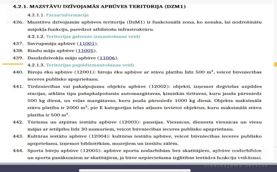 Kaivas, Rīga — zeme