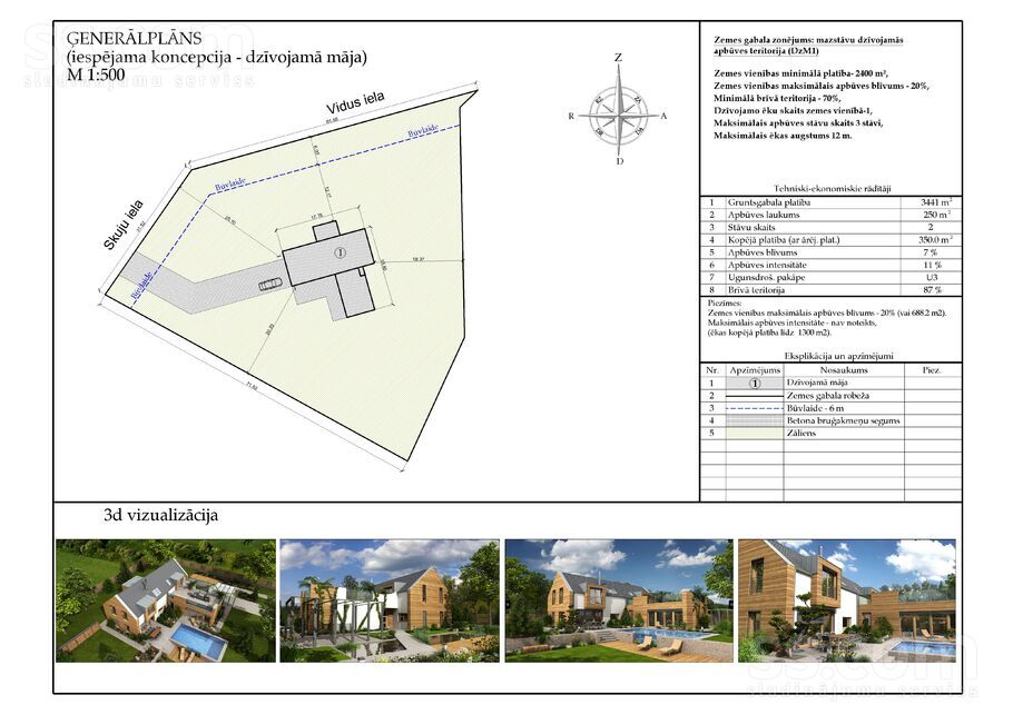 Skuju 31, Rīgas rajons, Saulkrasti — zeme