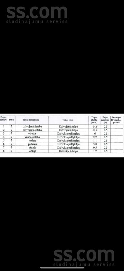 Lokomotīves 64, Rīga — dzivoklis