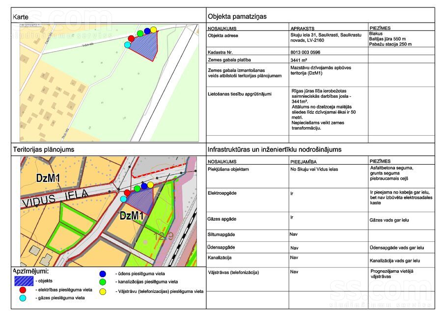 Skuju 31, Rīgas rajons, Saulkrasti — zeme