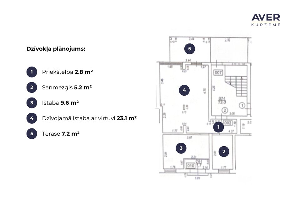 Klaipēdas iela 33, Liepāja