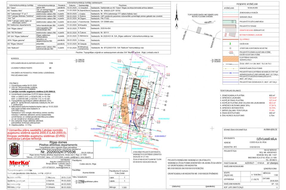 Codes iela 39, Rīga