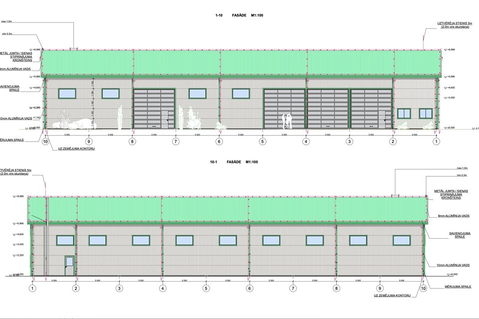 Vienības gatve 175, Rīga