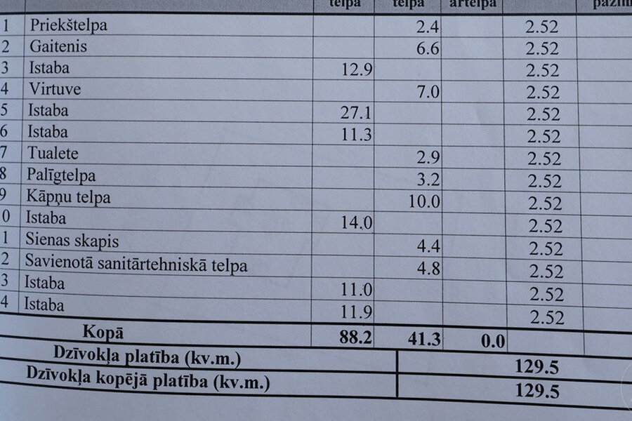Zirņu iela 51, Liepāja