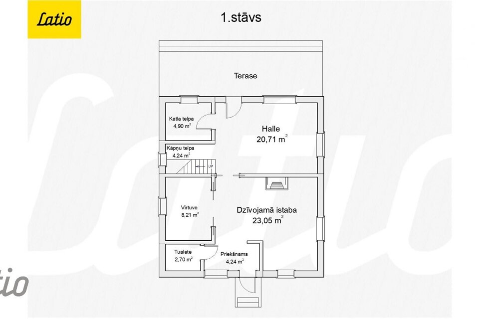Viesturciems, Jelgavas nov.