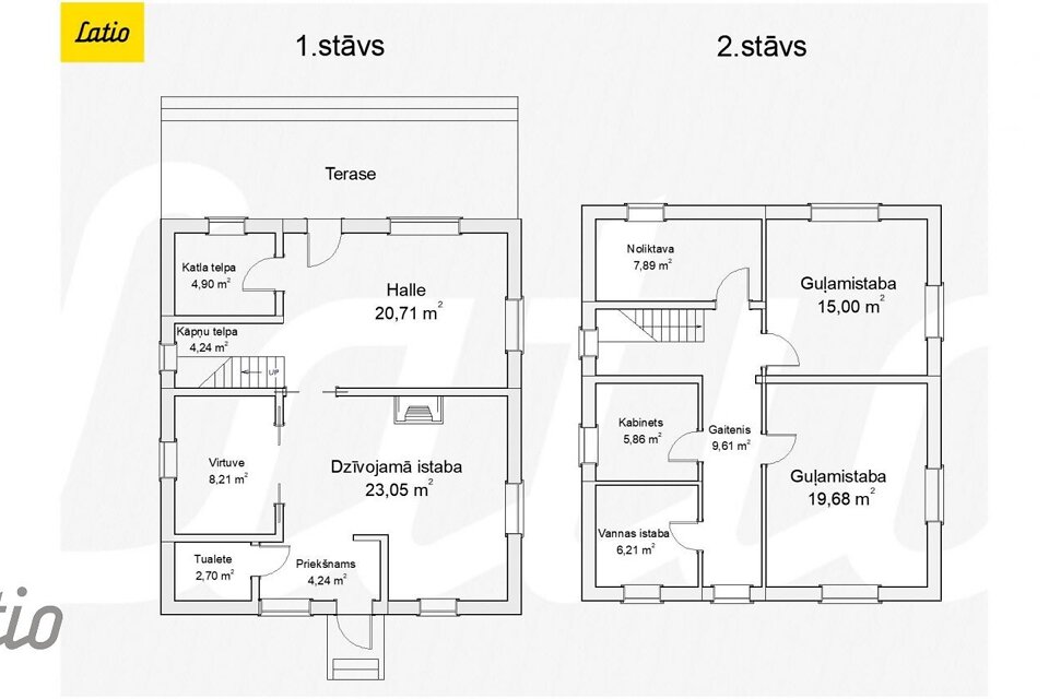 Viesturciems, Jelgavas nov.
