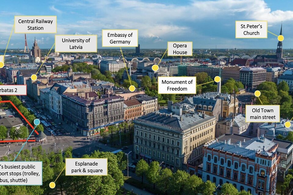 Tērbatas iela 2, Rīga