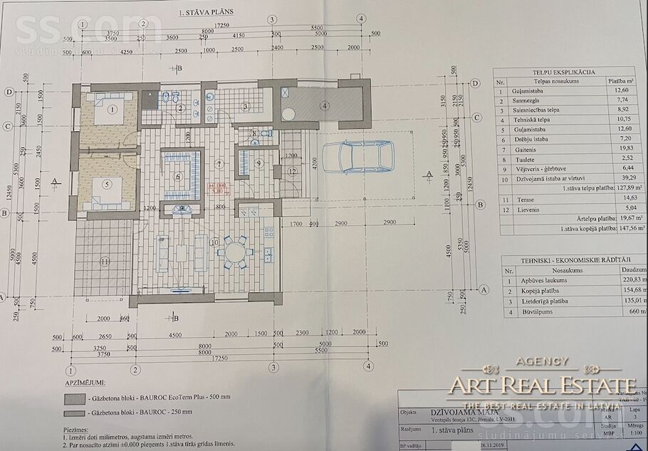 Ventspils šoseja 13c, Jūrmala — zeme