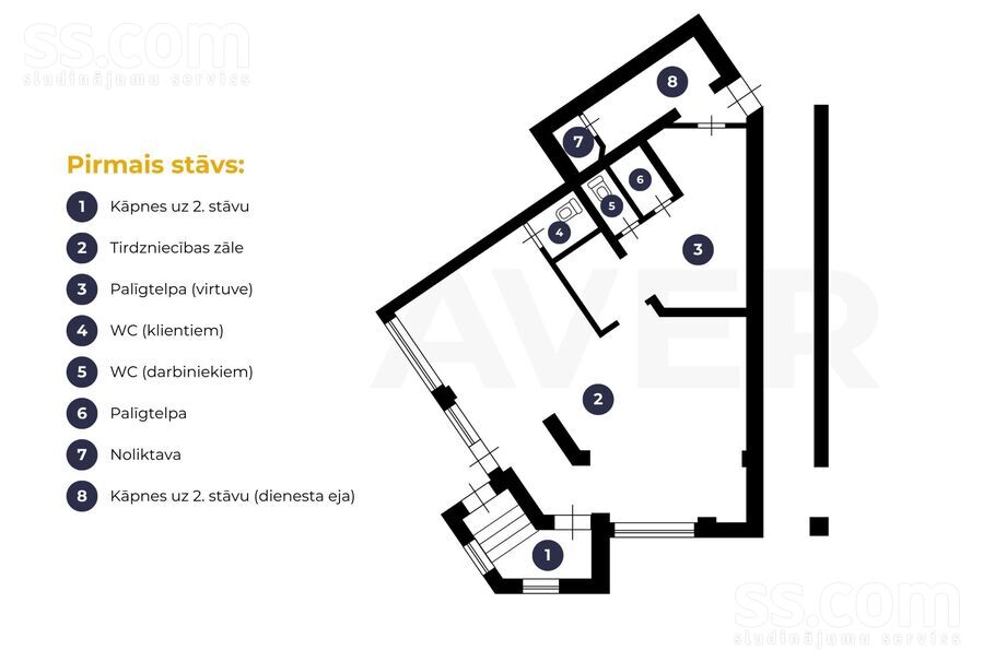 Satiksmes 33a, Jelgava un raj., Jelgava — maja