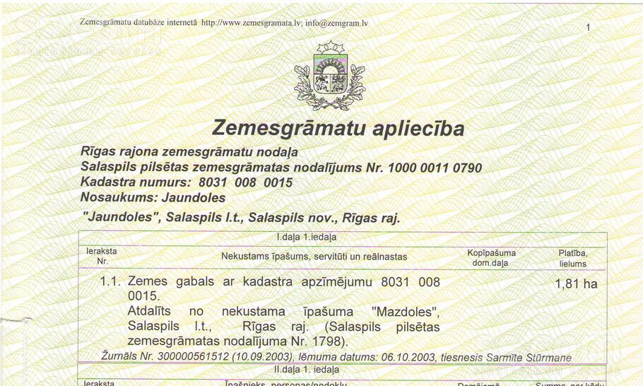 Jaundoles, Rīgas rajons, Salaspils — zeme