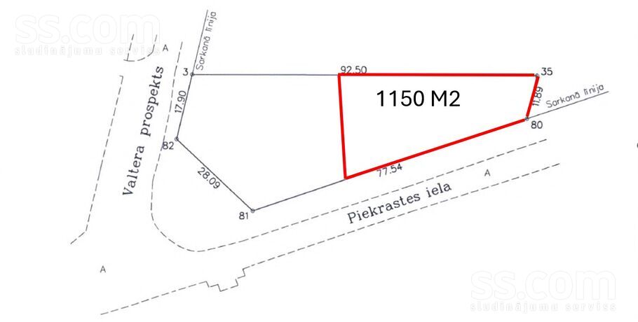 Piekrastes 29, Jūrmala — zeme