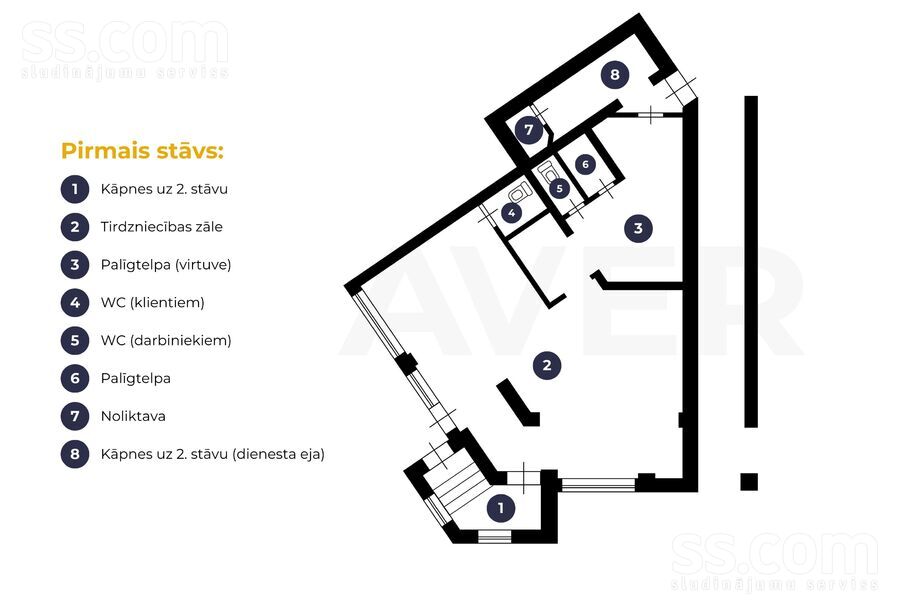 Satiksmes iela 33a, Jelgava un raj., Jelgava — telpa
