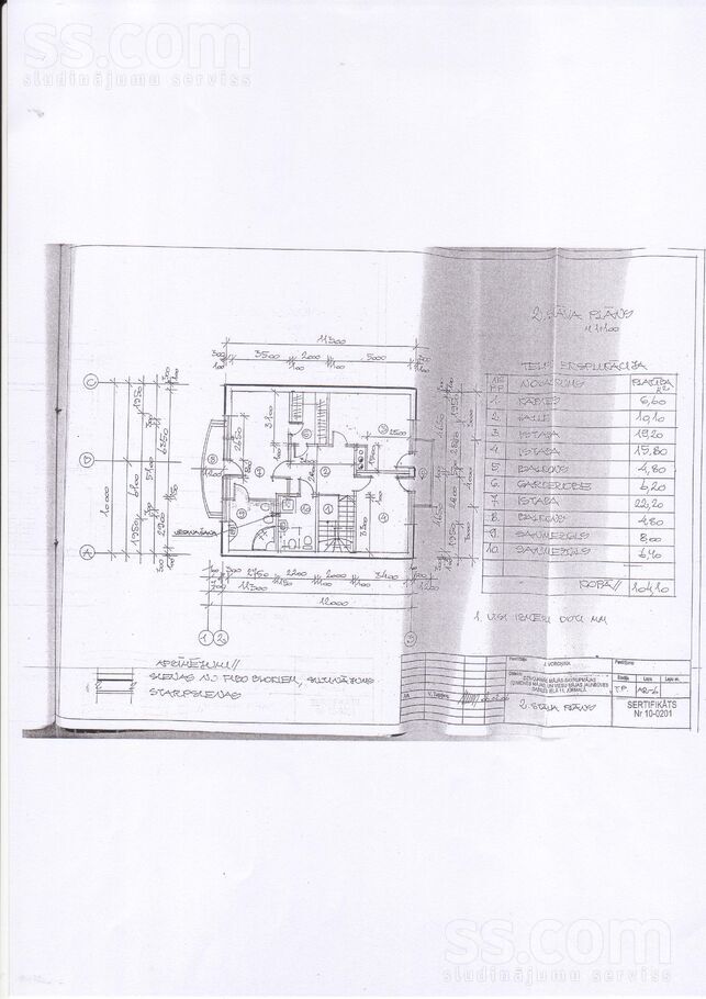Sabiles 11, Jūrmala — maja