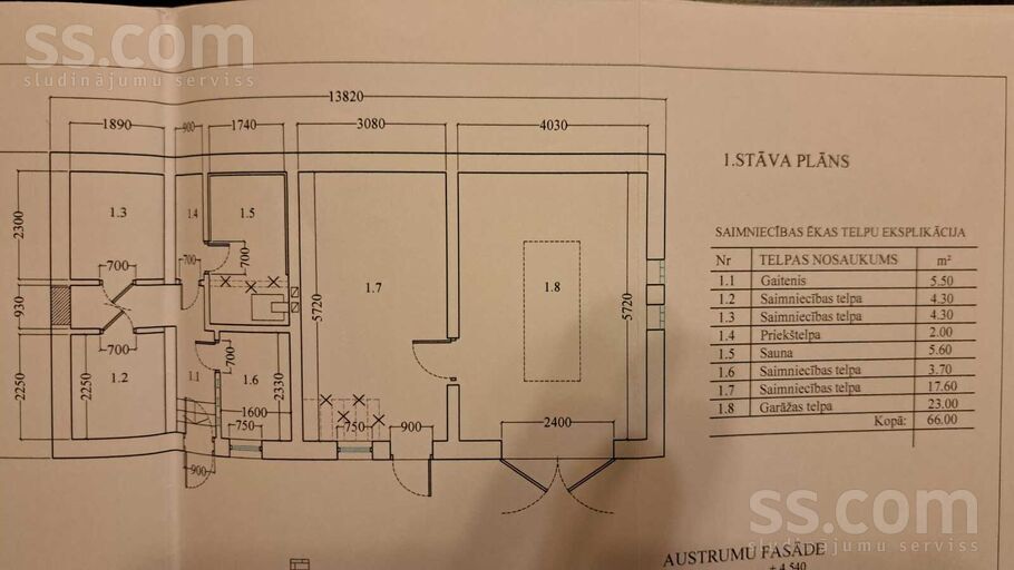 Zaļenieku 11, Rīga — maja