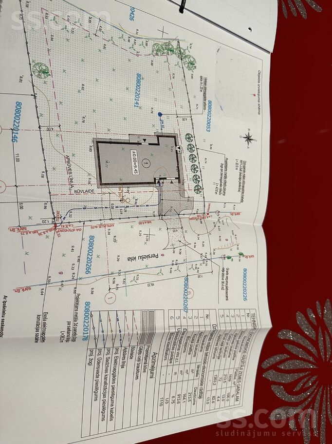 Persiesu 4, Rīgas rajons, Olaines pag. — zeme