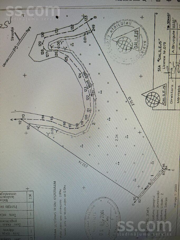 Aizmeži, Tīnuži, Ogre un raj., Ikšķile — zeme