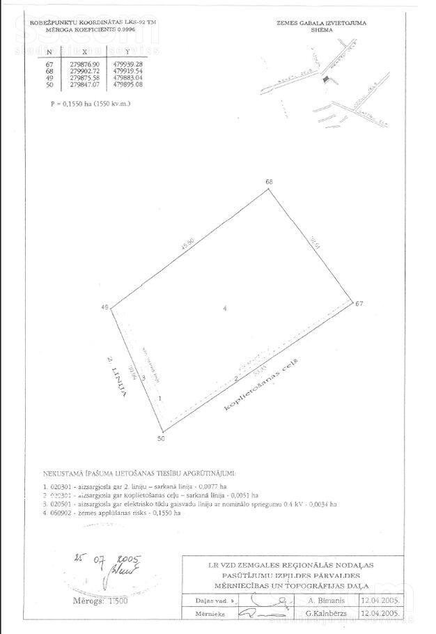 2.līnija 12j, Jelgava un raj., Jelgava — zeme