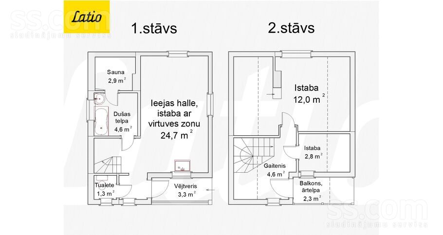 Gauja, Valmiera un raj., Kauguru pag. — maja