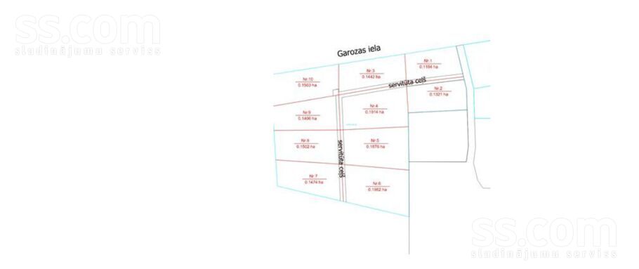 Garozas 102f, Jelgava un raj., Jelgava — zeme
