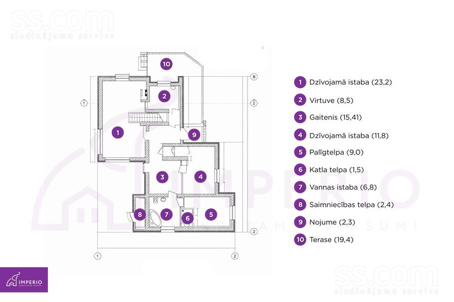 Aveņu 17, Garciems, Rīgas rajons, Carnikavas nov. — maja