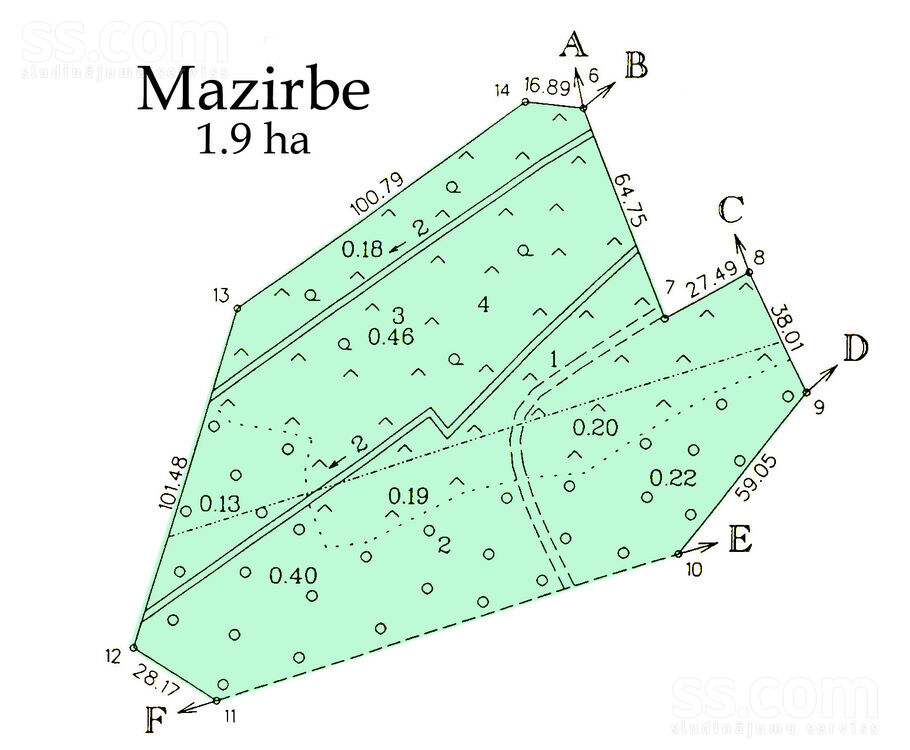 Mazirbe 1, Mazirbe, Talsi un raj., Kolkas pag. — zeme