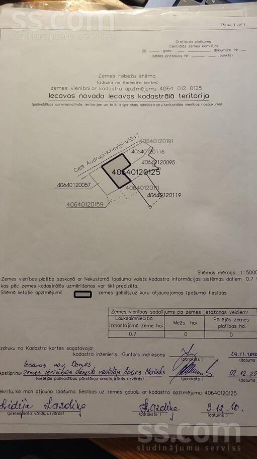 Pīkas; Audrupi, Iecava, Bauska un raj., Iecavas nov. — zeme