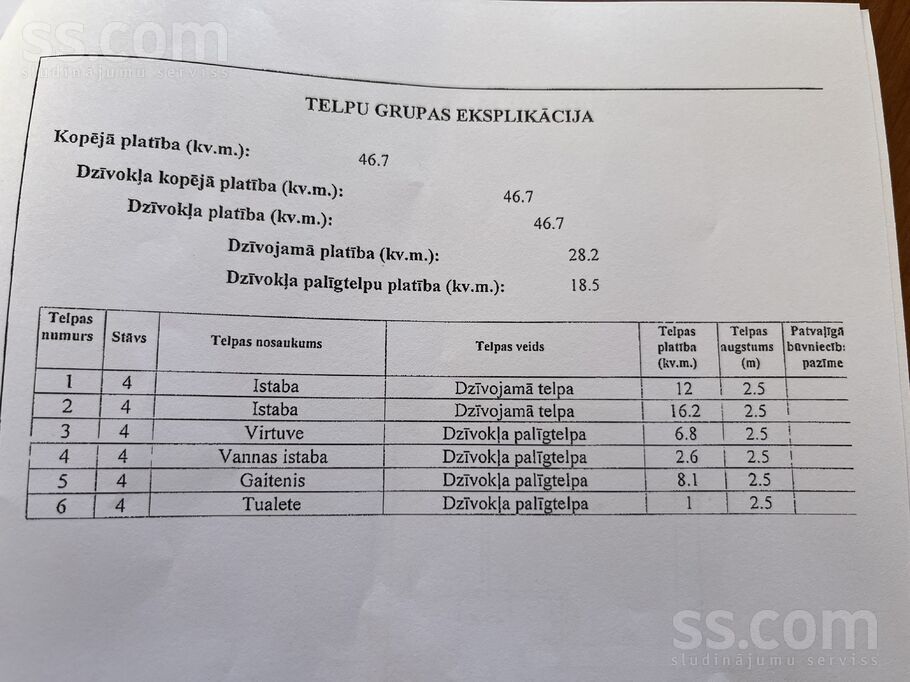 Raiņa 85, Jūrmala — dzivoklis