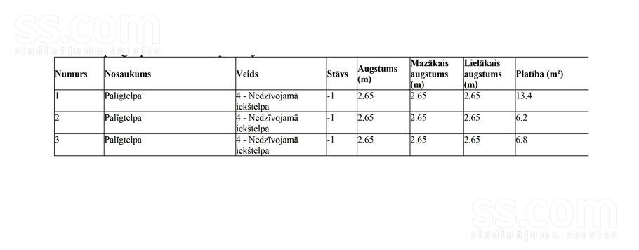 Brīvības 46, Rīga, centrs — telpa