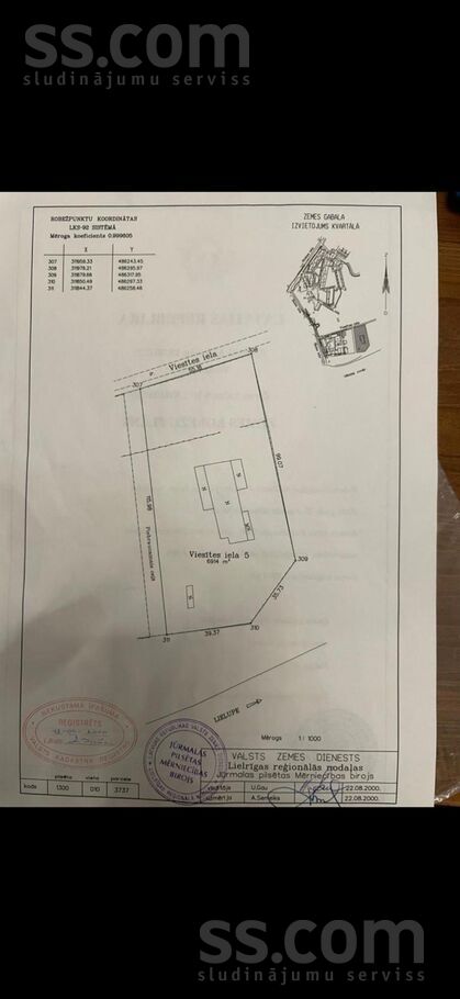 Viesītes 5, Jūrmala — zeme