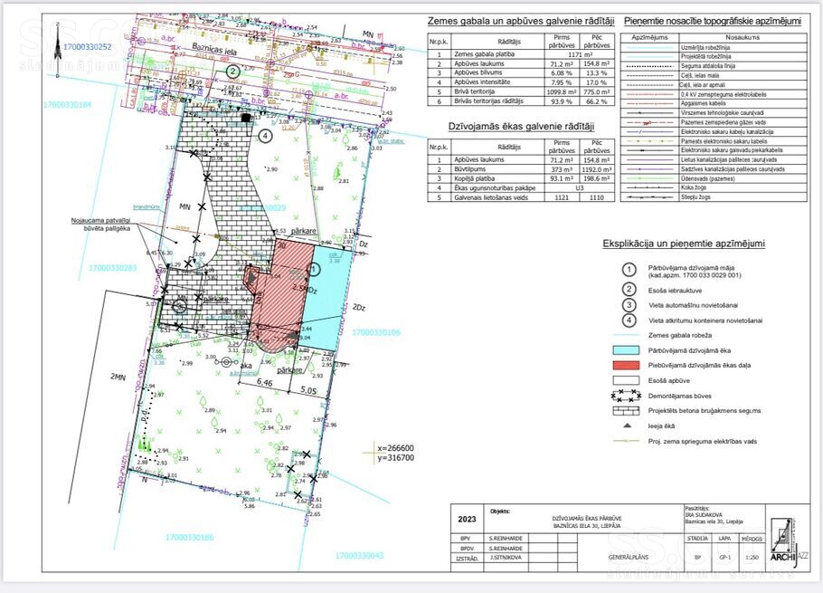 Baznīcas iela 30, Liepāja un raj., Liepāja — maja